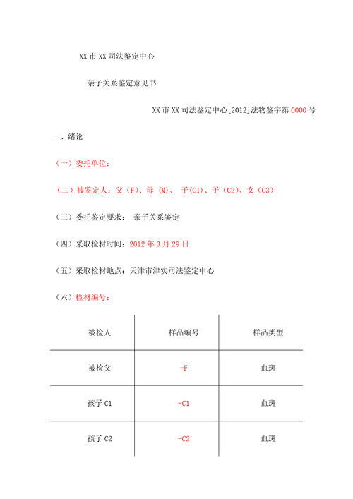 dna亲子鉴定在哪里可以做
