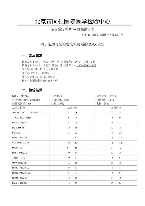 dna亲子鉴定在哪里可以做