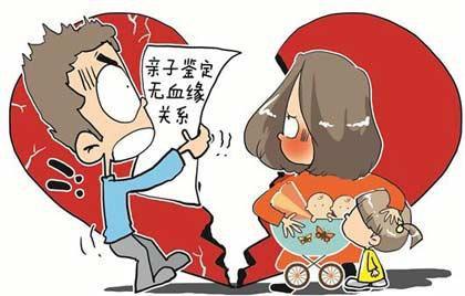 dna验亲子鉴定