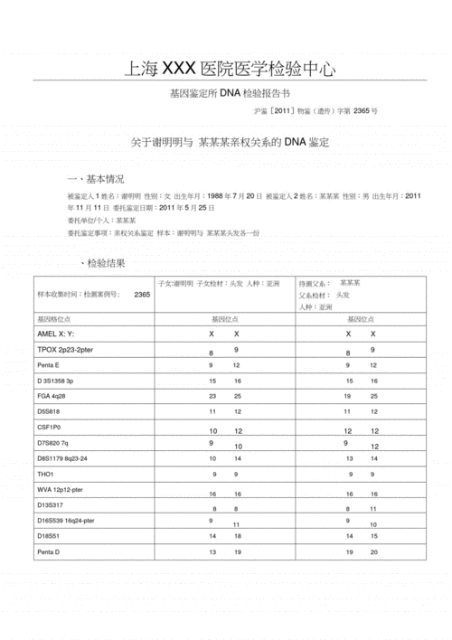 安徽省亲子鉴定