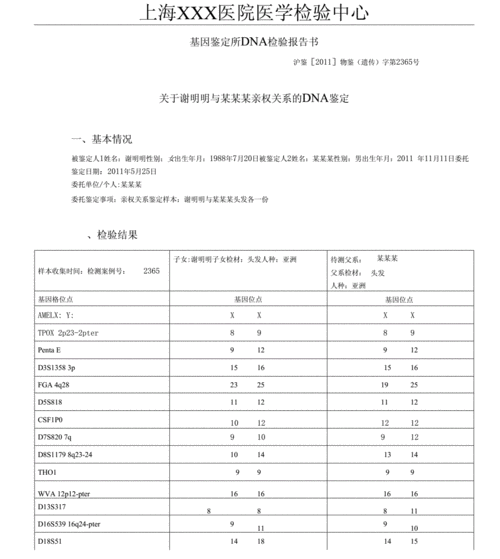 dna亲子鉴定医院