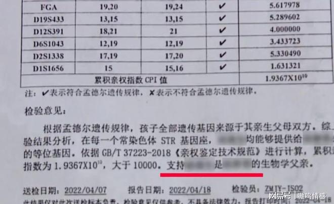 67岁老妇亲子鉴定